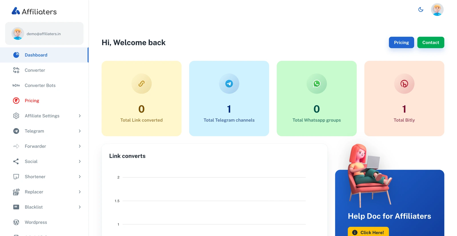 Affiliaters dashboard